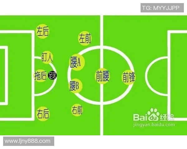 掌握足球基本技巧提升球技的必备指南与训练方法分享