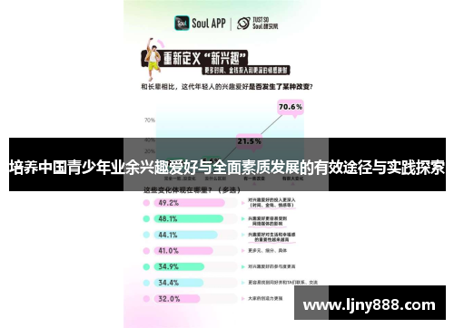 培养中国青少年业余兴趣爱好与全面素质发展的有效途径与实践探索